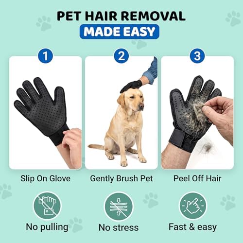 Pet Hair Remover Roller with 2 Grooming Gloves ?€? Reusable Lint Remover for Dogs and Cats (Blue) - Image 7