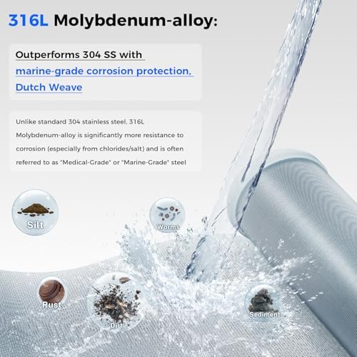 iSpring WSP100GR Spin Down Sediment Filter, 360 Rotating Head, 100 Micron - Image 3