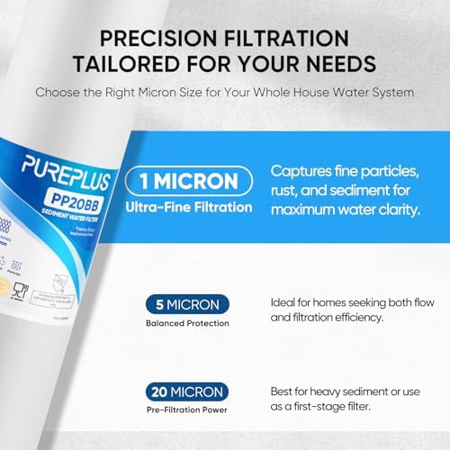 PUREPLUS 1 Micron 20"x4.5" Whole House Sediment Home Water Filter, 4 Pack - Image 3