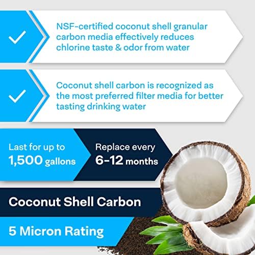 SpiroPure SP-IC100QC Inline Water Filter NSF Carbon 1/4" Quick-Connect 2x10 - Image 5