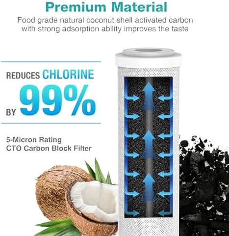 SimPure 5 Micron 10" x 2.5" Whole House CTO Carbon Sediment Water Filter - Image 3