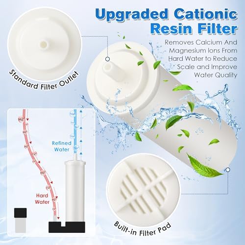 70L Cationic Resin Filter Compatible with LELIT PLA930M Espresso Machines, Upgraded Cationic Water Softeners for Tank, Removes Calcium & Magnesium, Releases Sodium, Prevents Limescale, White - Image 4