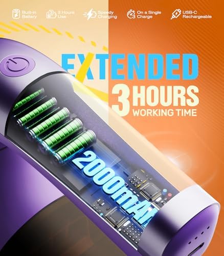 POPCHOSE Fabric Lint Shaver, 6-Leaf Blades & 2 Speed, 2000mAh Rechargeable | Lint Remover for Clothes, Sweater Shavers to Remove Pilling, Electric Lint Remover for Couch, Furniture, Fuzz - Image 3