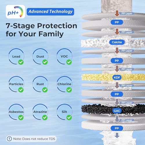 iSpring CT10-W Countertop Water Filter, Multi-Layer Faucet Water Filter System with Versatile Faucet Adapter, Reduces Heavy Metals, Bad Odor, and Chlorine, White - Image 2