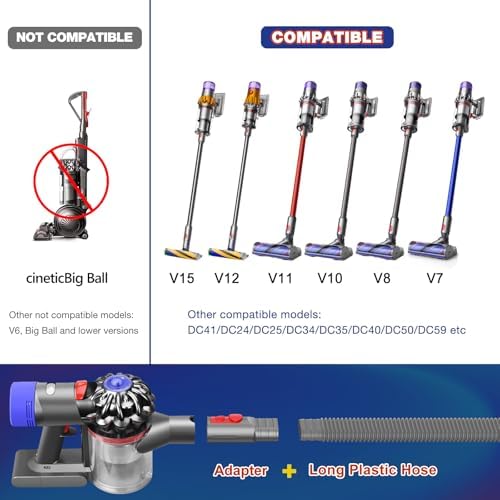 Sealegend Dryer Vent Cleaner Kit Compatible with Dyson Dryer Lint Vacuum Attachment for Dyson V7 V8 V10 V11 V12 V15 etc Cordless Vacuum Cleaner Removes Deep Lint | Gray Dryer Lint Trap Clean Hose Compatible with Dyson Dyson V7 V8 V10 V11 V12 V15 V15s C... - Image 2