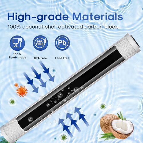 ICEPURE 1 Micron 20" x 2.5" Whole House CTO Carbon Water Filter,1 Pack - Image 4