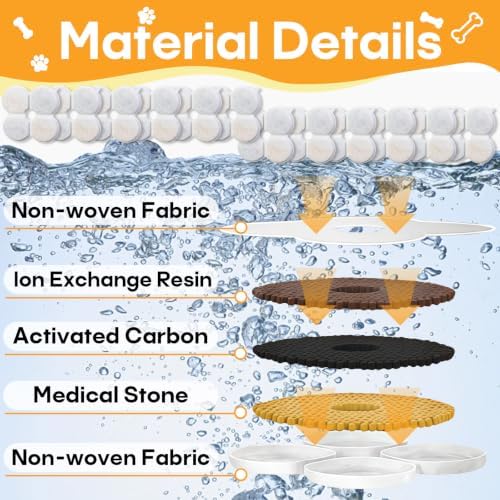 26+26 Pcs Dog Water fountain Filter Compatible with Chumajor 7.5L Fountain - Image 3