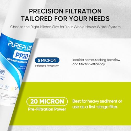 PUREPLUS 20 Micron 20"x2.5" Whole House Sediment Water Filter PP20 4 Pack - Image 2