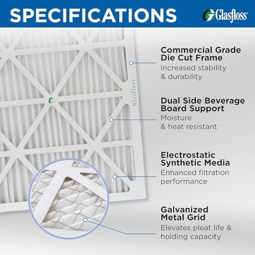 Glasfloss ZL 18x22x1 MERV 10 Pleated AC Furnace Air Filters. 4-Pack - Image 2