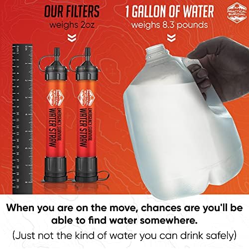 Practical Survival Reusable Emergency Water Filter Straws, 2-Pack - Image 5