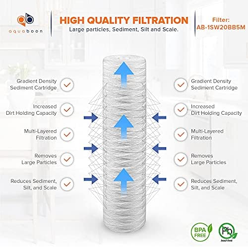 Aquaboon 5 Micron 20 x 4.5 Whole House String Wound Water Filter 2-Pack - Image 3