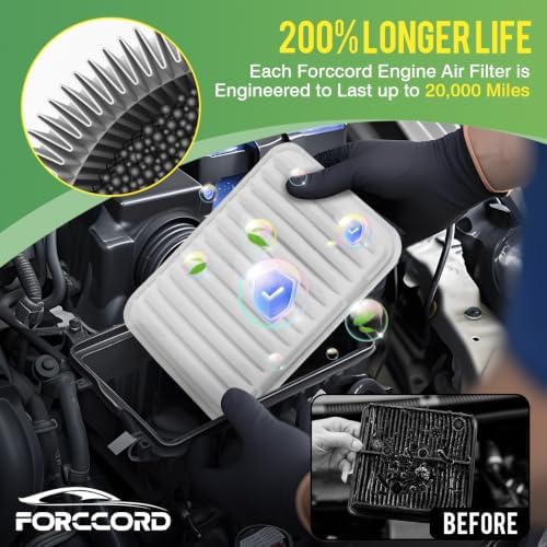 Cabin & Engine Air Filter Kit for Toyota Tacoma 2005-2023 2.7L - Image 3