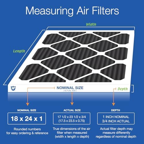 Nordic Pure 18x24x1 Pleated MERV 8 Pure Carbon Air Filters 6 Pack - Image 2