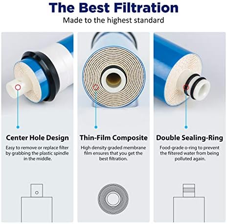 Membrane Solutions 50 GPD Combo Pack for FX12P and FX12M - Image 4