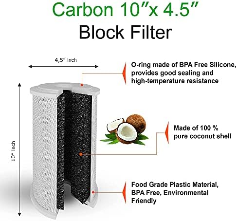 Big CTO Carbon Block Water Filters 4.5" x 10" Whole House Cartridges * WELL-MATCHED with CBC Series, WFHDC8001, EP and EPM Series (4 Pack) - Image 5