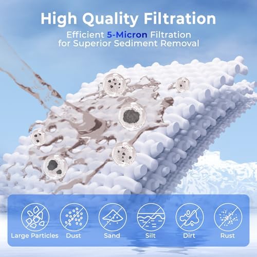iSpring FP15X8 NSF Certified 10"x2.5" Multi-Layer PP Universal Sediment Filter Cartridges 5 Micron 8-Pack - Image 2