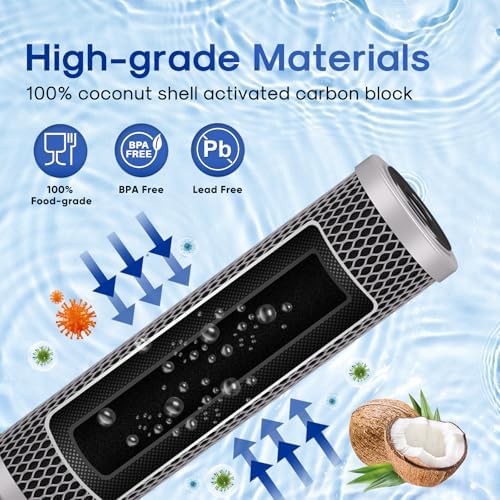 ICEPURE 5 Micron 10" x 2.5" Whole House Upgraded Coconut Shell Activated Water Filter Lead Remove Filter Cartridge Replacement for WFPFC8002, SCWH-5, WHCF-WHWC, FXWTC, CTO10-CQB, RO Unit, 3PACK - Image 3
