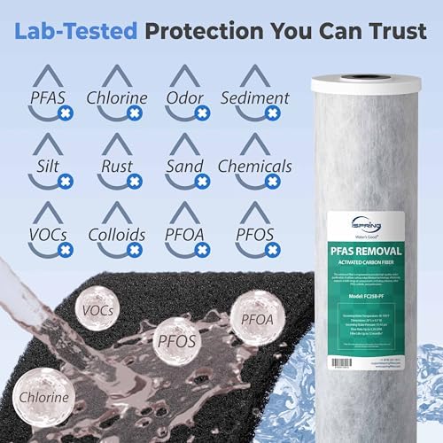 iSpring FC25B-PF Whole House Water Filter Cartridge - Image 3