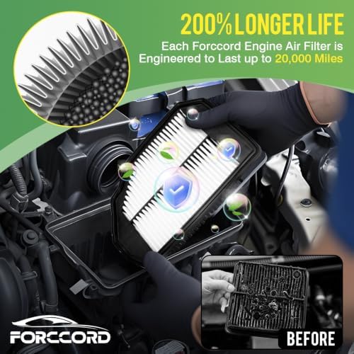 Cabin & Engine Air Filter Kit for Hyundai Genesis G80 3.8L 2020-2017 - Image 3