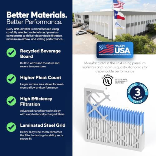 BNX TruFilter 18x24x1 Air Filter MERV 13 AC Filter, HVAC Furnace Filter, 6 Pack (ACTUAL SIZE 17.69"x24.69"x0.75") Allergies, Dust, Pet Dander & Smoke - MADE IN USA - MPR1500 / FPR 10 - Image 4