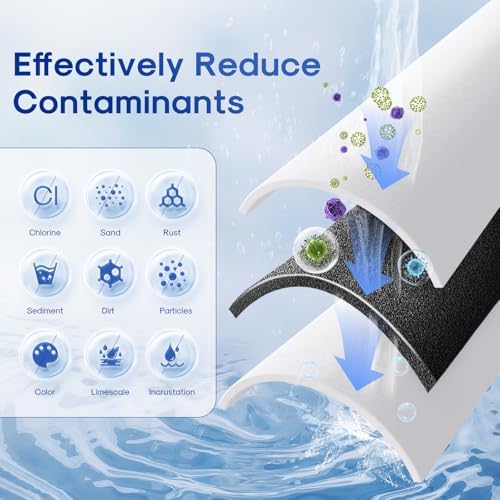 ICEPURE 5 Micron 20" x 4.5" Whole House Sediment and Carbon Filter,4PACK - Image 3