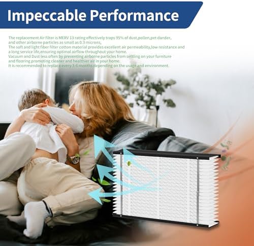 1 Pack 413 Replacement Filter, Compatible with AprilAire 413 Whole House Air Purifiers Models,1410,1610,2410,2416,3410,4400,MERV16 HVAC Furnace Filter Replacement,Actual Size:16"x28"x4" Air Filter - Image 5