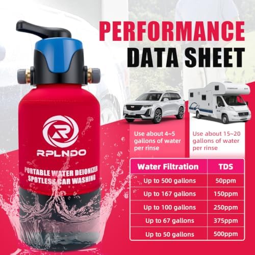 Spotless Car Wash System with Bypass,Pre-Filled with DI Resin, Deionized Water System, Garden Hose Quick Connector, Di Water System for RV, Vehicles, Motorcycles, Bikes, Boats, No Spots - Image 2