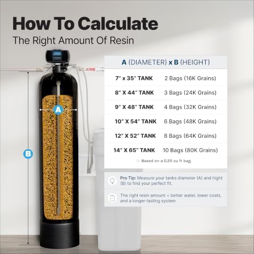 Water Softener Resin Media Replacement, 1/4 Cu Ft Cation Resin, 8,000 Grain - Image 5