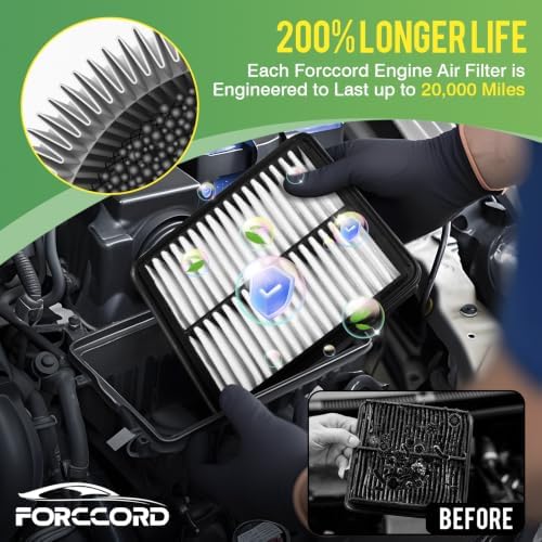 Cabin & Engine Air Filter Kit for Mazda CX-3 CX3 2016-2022 2.0L - Image 3