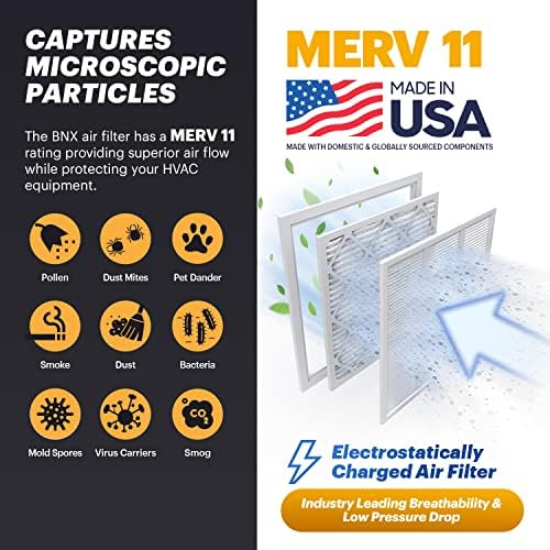 BNX TruFilter 20x25x1 Air Filter MERV 11 (6-Pack) - MADE IN USA - Allergen Defense Electrostatic Pleated Air Conditioner HVAC AC Furnace Filters for Allergies, Dust, Pet, Smoke, Allergy MPR 1200 FPR 7 - Image 3
