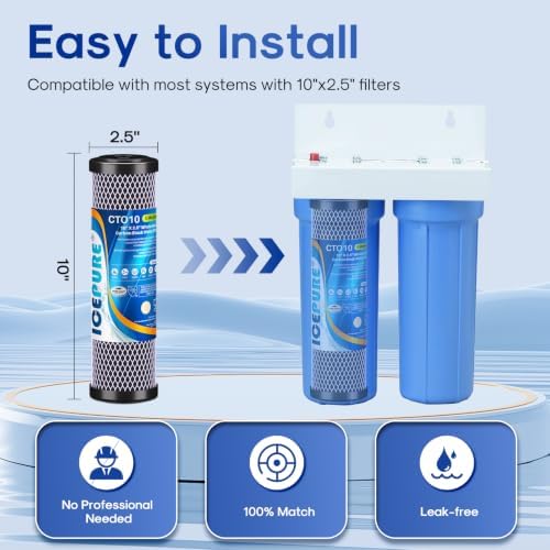 ICEPURE 5 Micron 2.5" x 10" CTO Carbon Whole House Water Filter, Pack of 3 - Image 2
