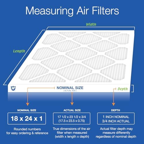 Nordic Pure 18x24x1 Pleated Ultra MERV 16 AC Furnace Air Filters 12 Pack - Image 2