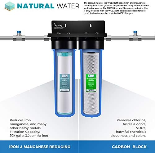 iSpring F4WGB22BM 4.5" x 20" 2-Stage Whole House Water Filter, 4 Filters - Image 2
