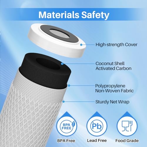 ICEPURE 1 Micron 20" x 2.5" Whole House CTO Carbon Sediment Water Filter Cartridge, 20-inch Sediment Pre-Filtration Compatible with C1-20, EP-20, HX-CB-25-2010, F3WCB32, 2PACK - Image 5