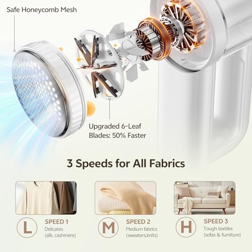 Rechargeable Fabric Shaver, 2-in-1 Lint Remover with 6-Blade | For sweaters, blankets, coats and cloth upholstery, with 200ml container, LED display, USB-C charging and 3 speeds - Image 4