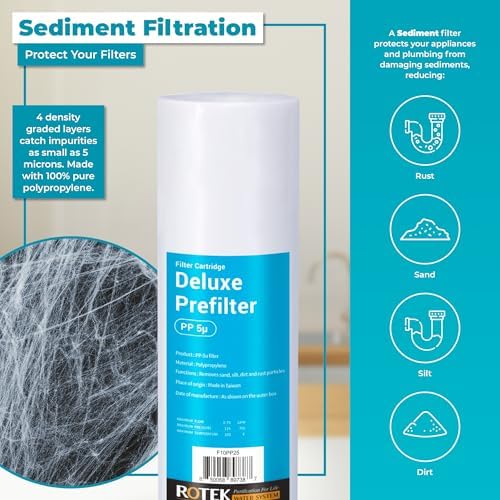 Reverse Osmosis Universal Water Filter Set | 3 Replacement Water Filters with No Membrane | 6 Month Supply | Under Sink RO Water Filter Kit | PP, GAC, CTO | 10 Inch Size - Image 2