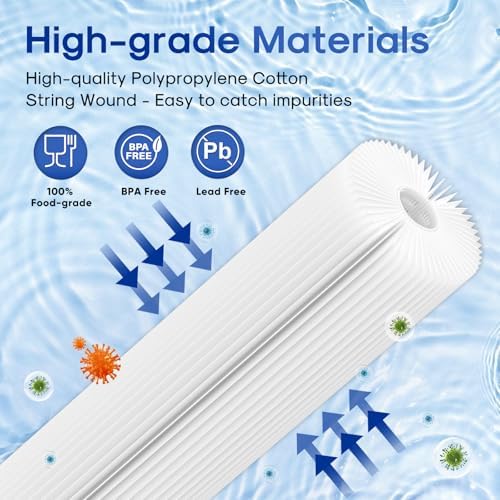 ICEPURE 20 Micron 20" x 4.5" Whole House Pleated Sediment Filter for Well Water, Remove Rust, Chlorine, Replacement Cartridge for ECP5-BB, AP810-2, HDC3001, SPC-45-1005 CP5-BB ECP1-20BB S1-20BB, 3PACK - Image 6