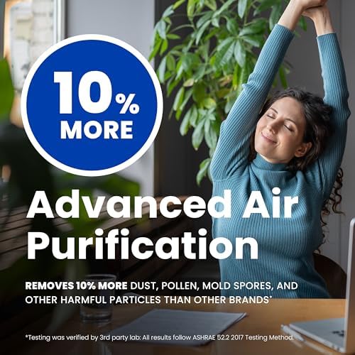 Genuine AprilAire 210 Replacement Filter for AprilAire Whole-House Air Purifiers - MERV 11, Clean Air & Dust, 20x25x4 Air Filter (Pack of 2) - Image 4