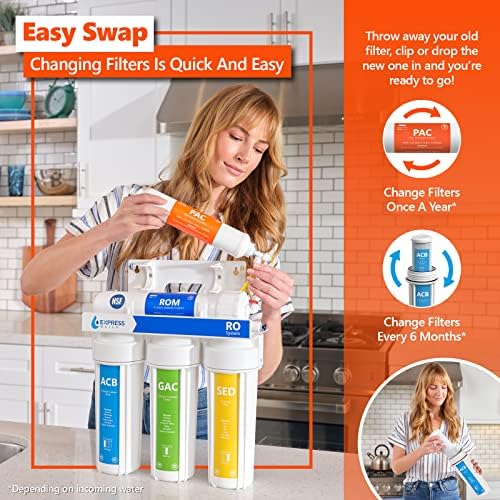 Express Water FLTSET055Q 6 Months Replacement Filter Set, 5 Filters, 50 GPD - Image 5