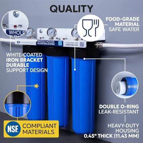 Aquaboon 3-Stage Whole House Water Filter System with Chlorine & Sediment Reducing 20x4.5 Water Filter Cartridges, Gauge & Release, Wrench, Bracket - Image 3