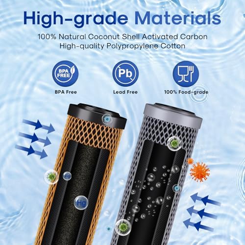 ICEPURE 2.5"x 20" Whole House Water Filter, 2-Stage Water Filtration System Replacement Combo Kit with KDF Cartridge and Activated Carbon Lead Remove Filter, Compatible with C1-20, F3WCB32 - Image 3