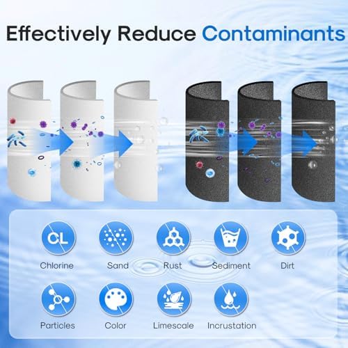 ICEPURE PP and CTO 2-stage Filters Replacement for ICEPURE 6-in-1 Bottleless Water Cooler Ice Maker with 2-Stage Filtration, WiFi, Bullet and Crushed Ice, YD-ZB007, 6 Months - Image 3