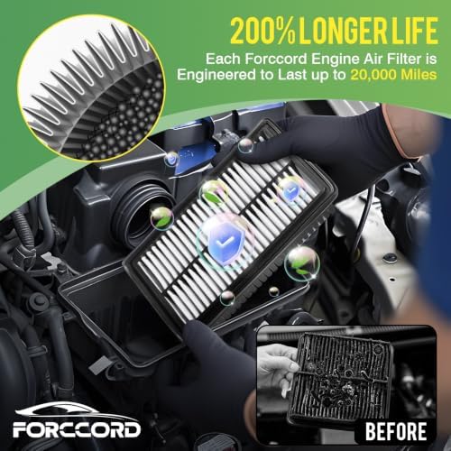 Engine & Cabin Air Filter Fit for 2020-2026 Hyundai Venue 1.6L - Image 3