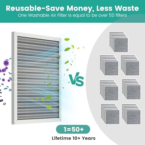 14x24x1 HVAC Furnace Air Filter, Washable Electrostatic Furnace Filter, MERV 8, Lasts a Lifetime, Breathe Fresher, Home And Office (Actual Size:13.38x23.38x0.82) - Image 4
