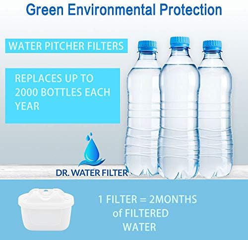 Anmumu 1001122 Replacement Filter for Mavea 1001122 Maxtra and LEVOIT Pitcher Water Filter cartridges with Lead&Arsenic Removal (3 Pack) - Image 6