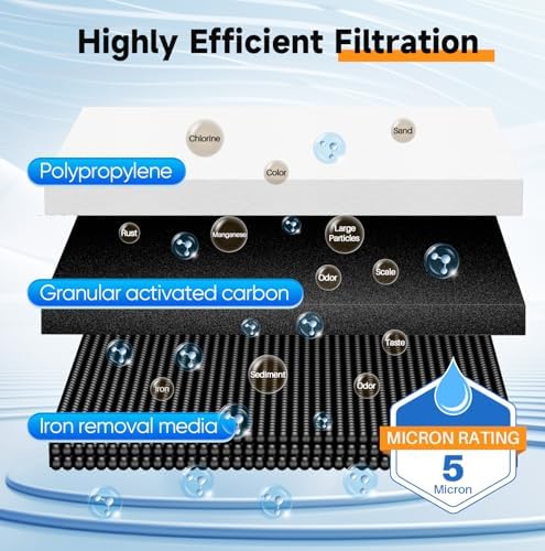 PUREPLUS 2-Stage Whole House Water Filter Reduces Chlorine, Iron, Manganese - Image 3