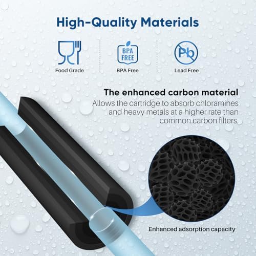 PUREPLUS 1 Micron 2.5" x 10" Whole House Lead Removal Water Filter,2 PACK - Image 6