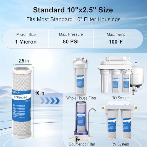 1 Micron 2.5" x 10" Whole House CTO Carbon Water Filter Cartridge - Image 2