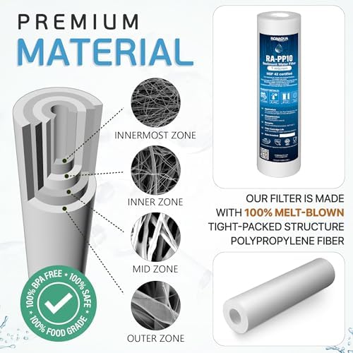Ronaqua 1 Micron Sediment Water Filter Cartridge 10"x2.5", NSF Certified, 4-Layer Filtration for any 10-inch RO Units & Whole House Systems, Compatible with Culligan P5, AP110, WHKF-GD05, 2 Pack - Image 5