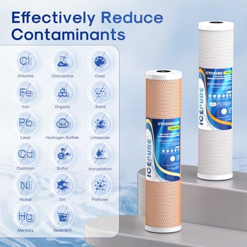 ICEPURE 2-Stage 20" x 4.5" Whole House Water Filter Combo Set, 20 Inch CTO Carbon Block Cartridge and KDF Heavy Metal Removal Water Filter Replacement for FC25B, CB-BB-20, DB20P, Pack of 1 - Image 2